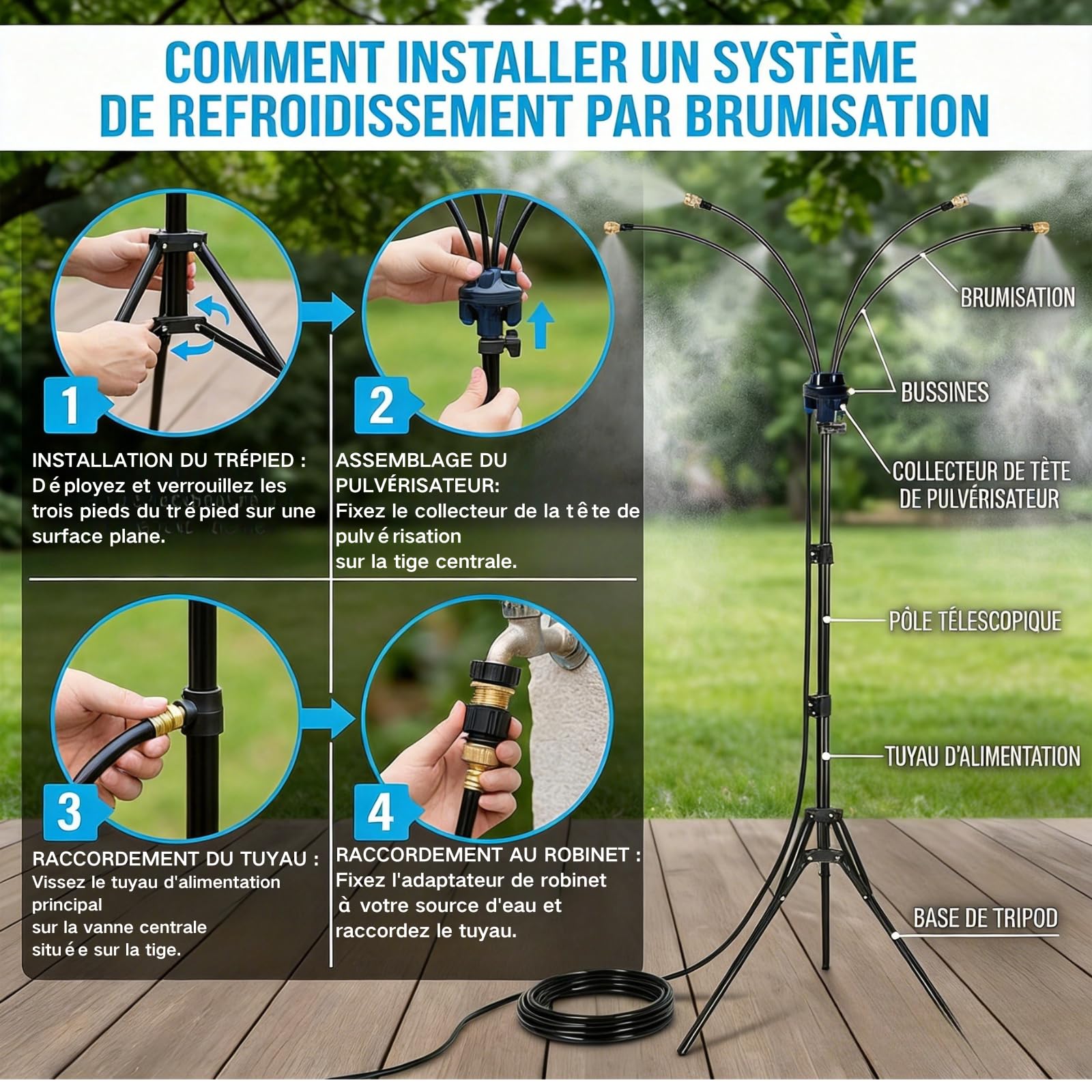 Brumisateur sur Pied, Trépied Hauteur Réglable 110cm, Système de Rafraîchissement pour Terrasse Jardin Piscine, Kit Brumisation Extérieur avec 8m Tuyau, Arroseur Automatique pour Barbecue Animaux
