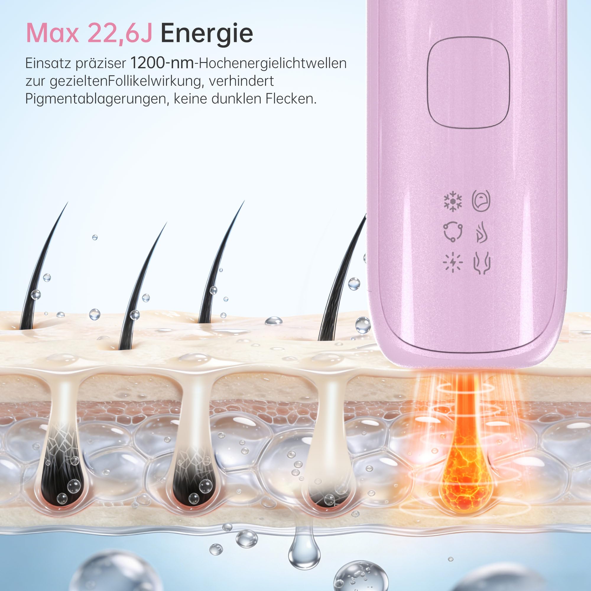 IPL Geräte Haarentfernung mit Saphir-Kühlfunktion：Laser Haarentfernung mit 3 Erweiterte Modi, 300,000 Blitze, Zu Hause Dauerhafte Haarentfernung für Frauen, Männer, Achseln, Beine, Körper