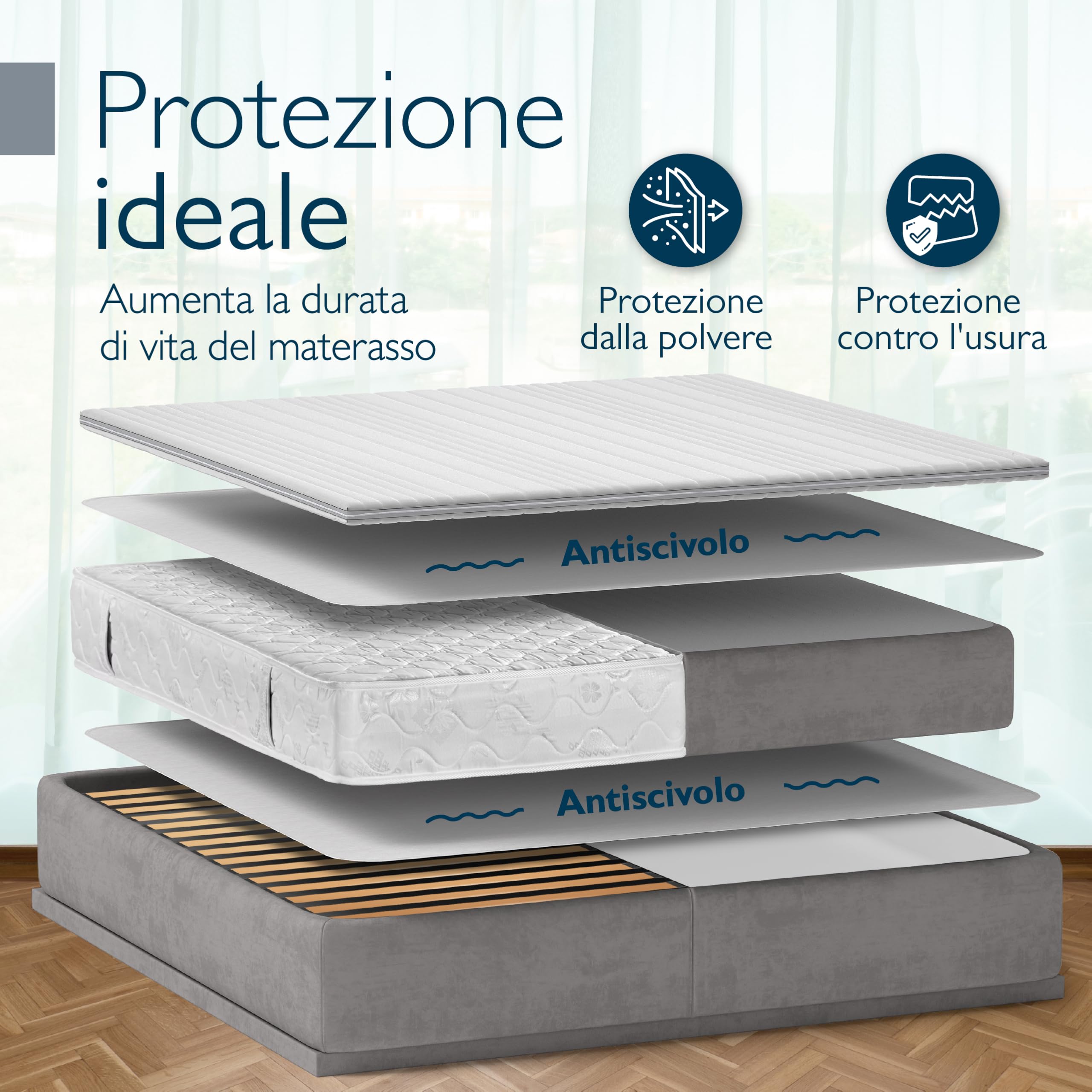 Beautissu Coprirete Matrimoniale BEAUTECT - 180x200 cm Bianco - Lavabile e con Retro Antiscivolo - Traspirante e Anti umiditá - coprirete antiacaro e Antipolvere - Stabile e Resistente