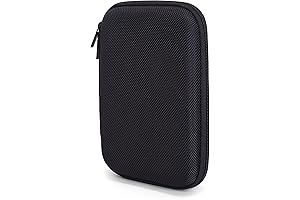 Hardened Safeguard for Your Precious Drive