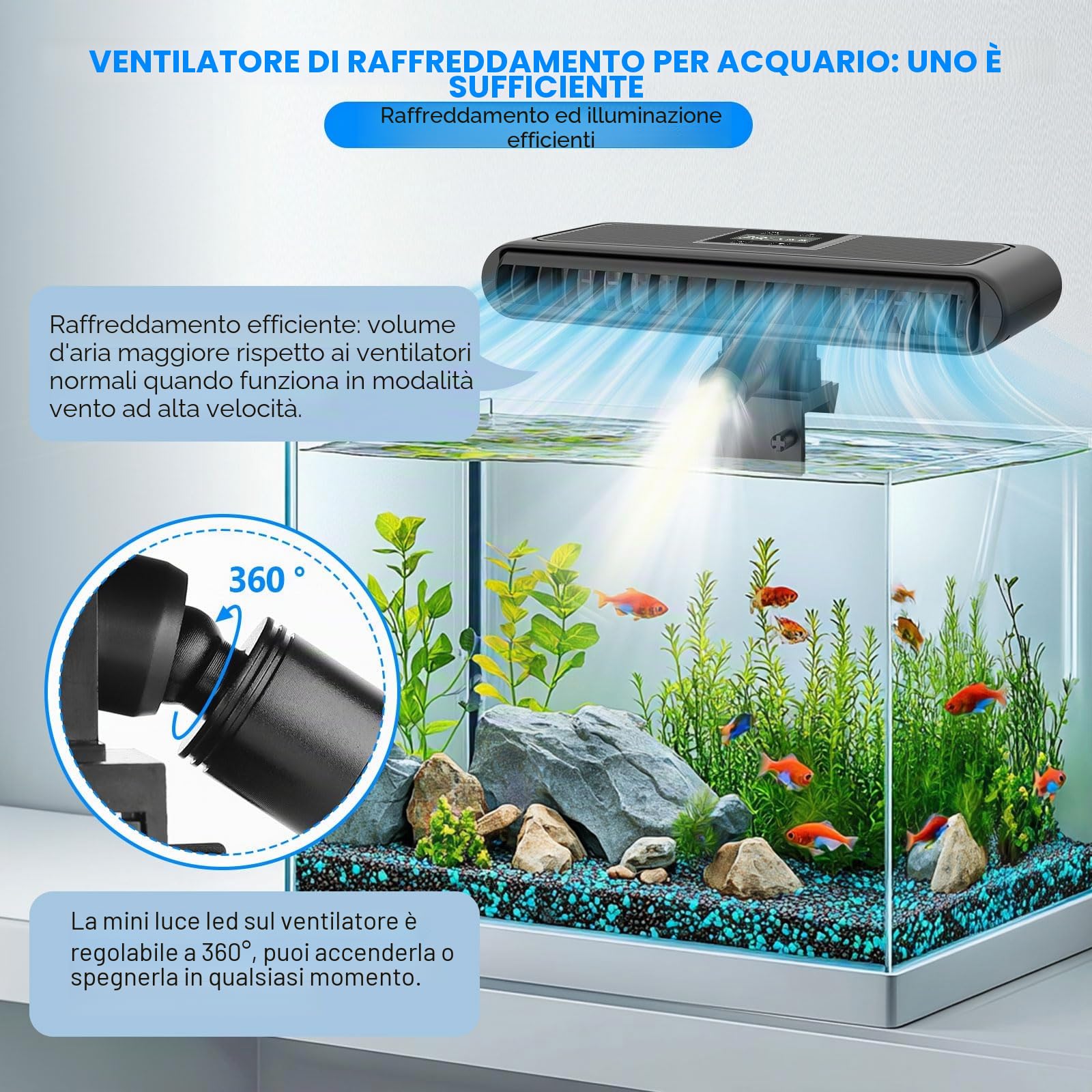 hygger Aquarium Cooler, Intelligent Automatische Temperaturregelung, Leiser Aquariumventilator, Einstellbare Luftgeschwindigkeit AquariumwasserküHler