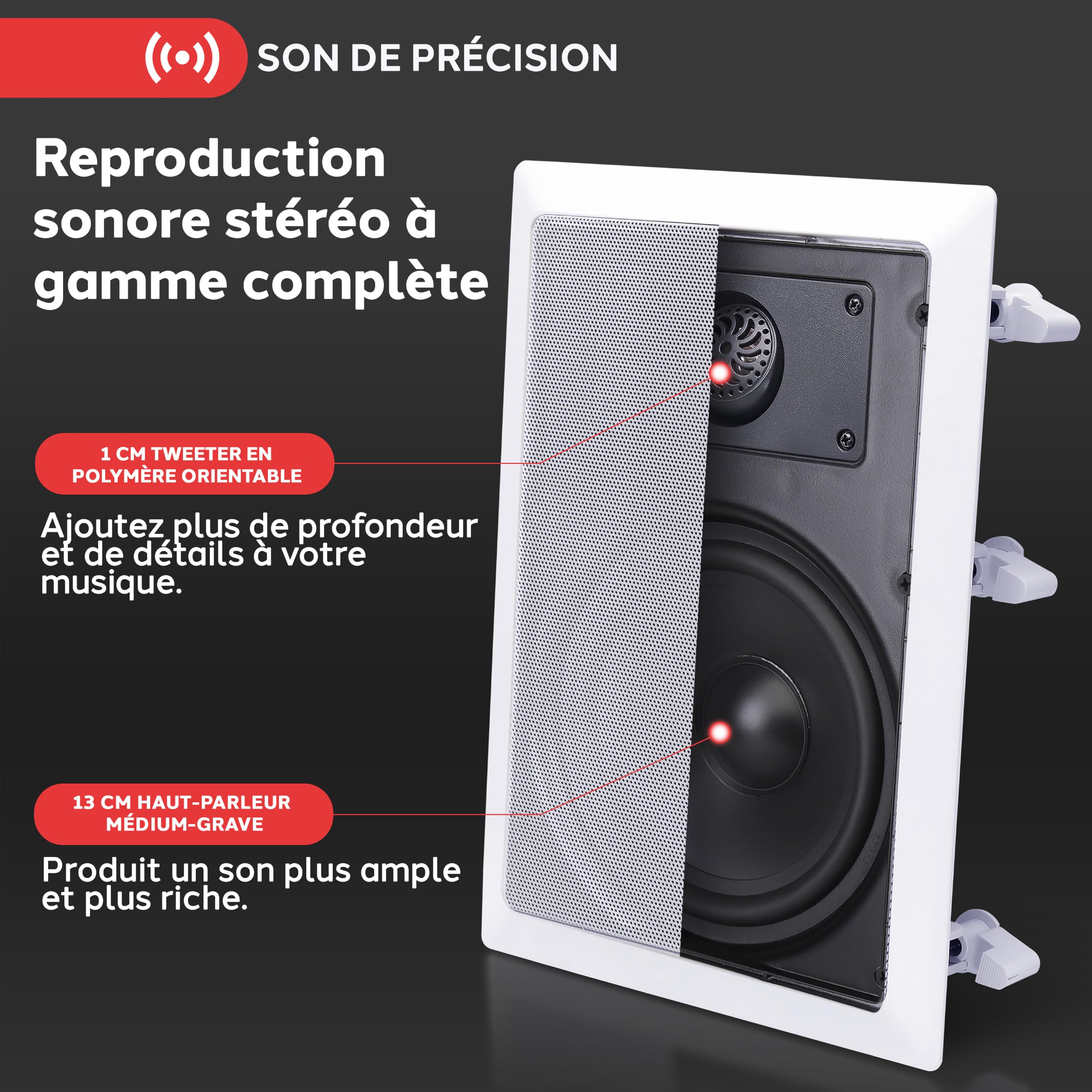 Pyle Enceintes Encastrables Murales Plafond 13,3 cm 150W Paire Blanche
