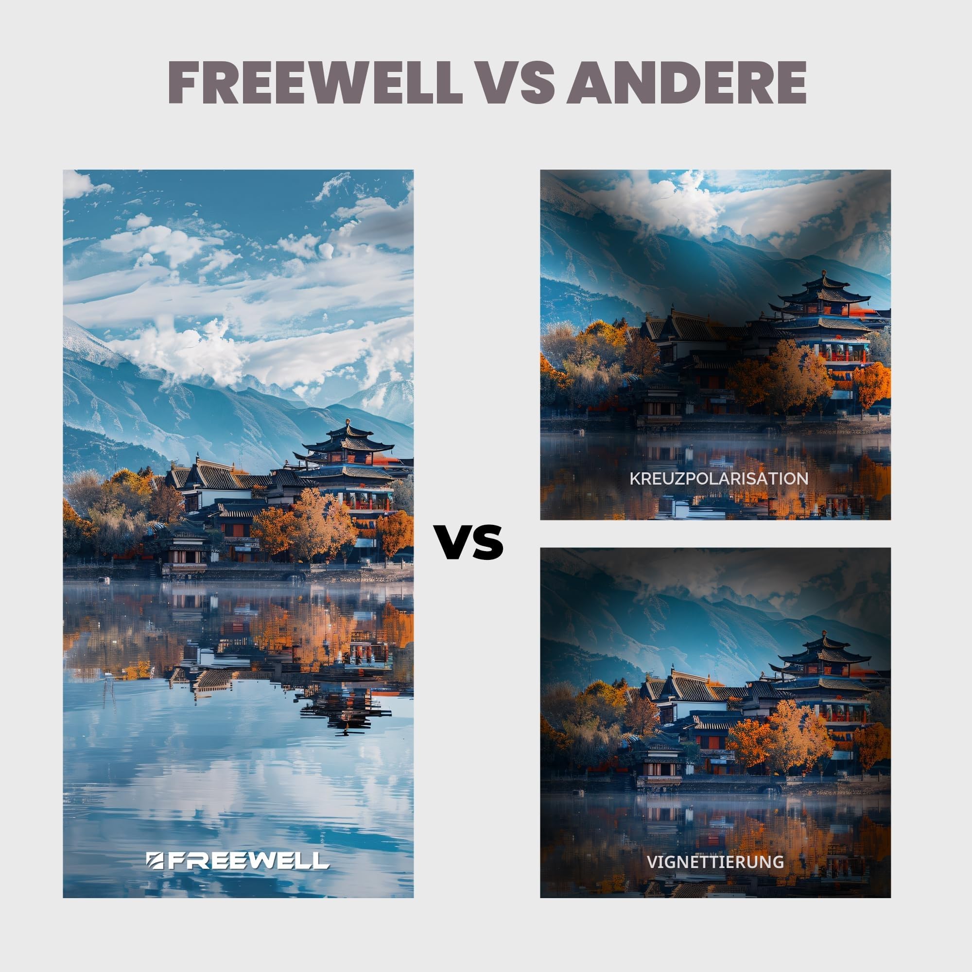 Freewell 82mm V2 Magnetic Hybrid VND/CPL 3-7 Stops Filter | Premium Quality Adjustable VND und CPL Filter Zukunftssicher