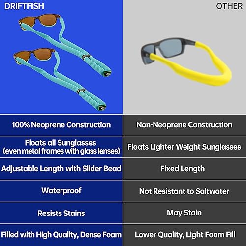Miniatura 9 de Correa de neopreno flotante para gafas de sol  Gafas de sol flotantes grandes