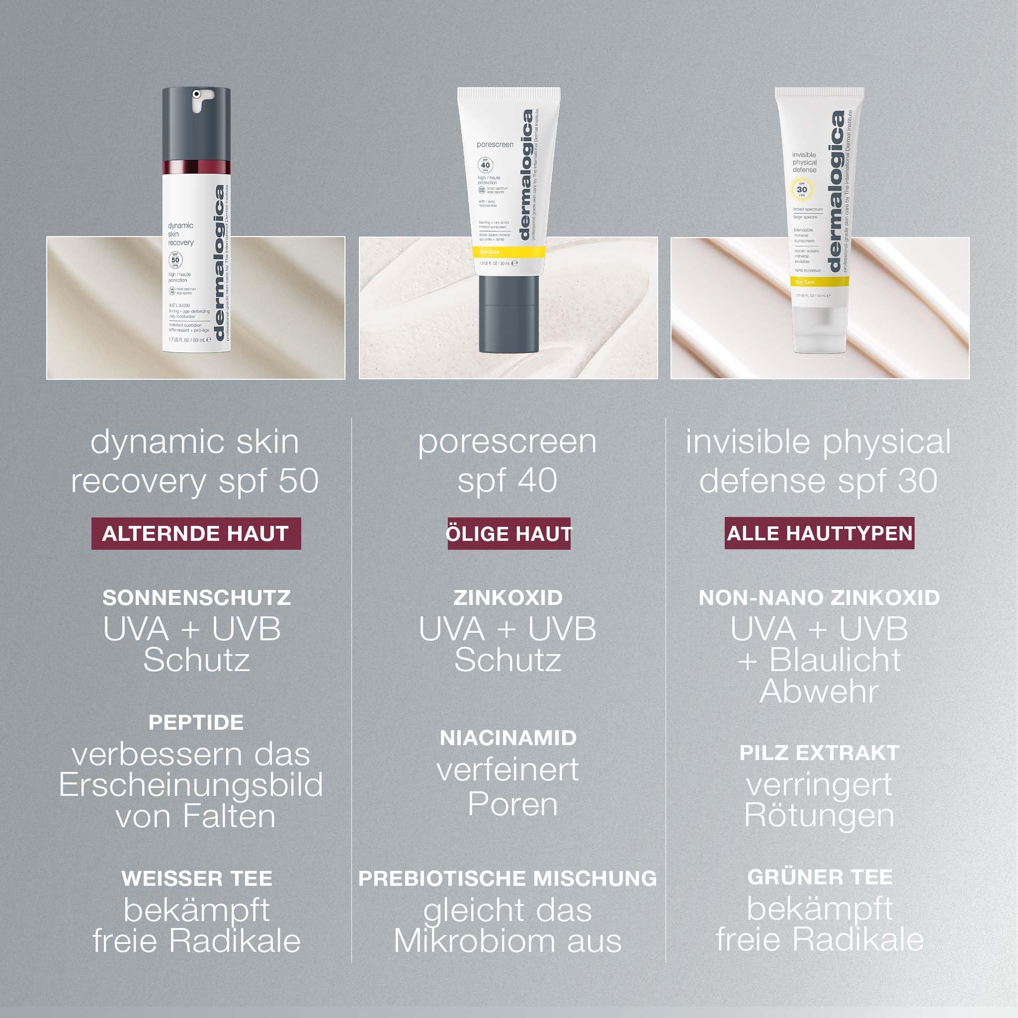 Dermalogica Dynamic Skin Recovery LSF 50 Feuchtigkeitspflege | Tägliche Feuchtigkeitspflege mit LSF 50, die Feuchtigkeit spendet und vor sichtbaren Zeichen der Hautalterung schützt.