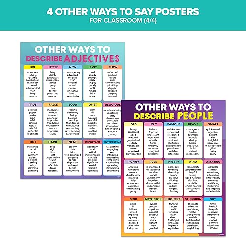 Miniatura 4 de Decorably Póster educativo en inglés laminado mate de 4 formas vibrantes de otras formas de decir, 17 x 22 pulgadas, para aula de secundaria,