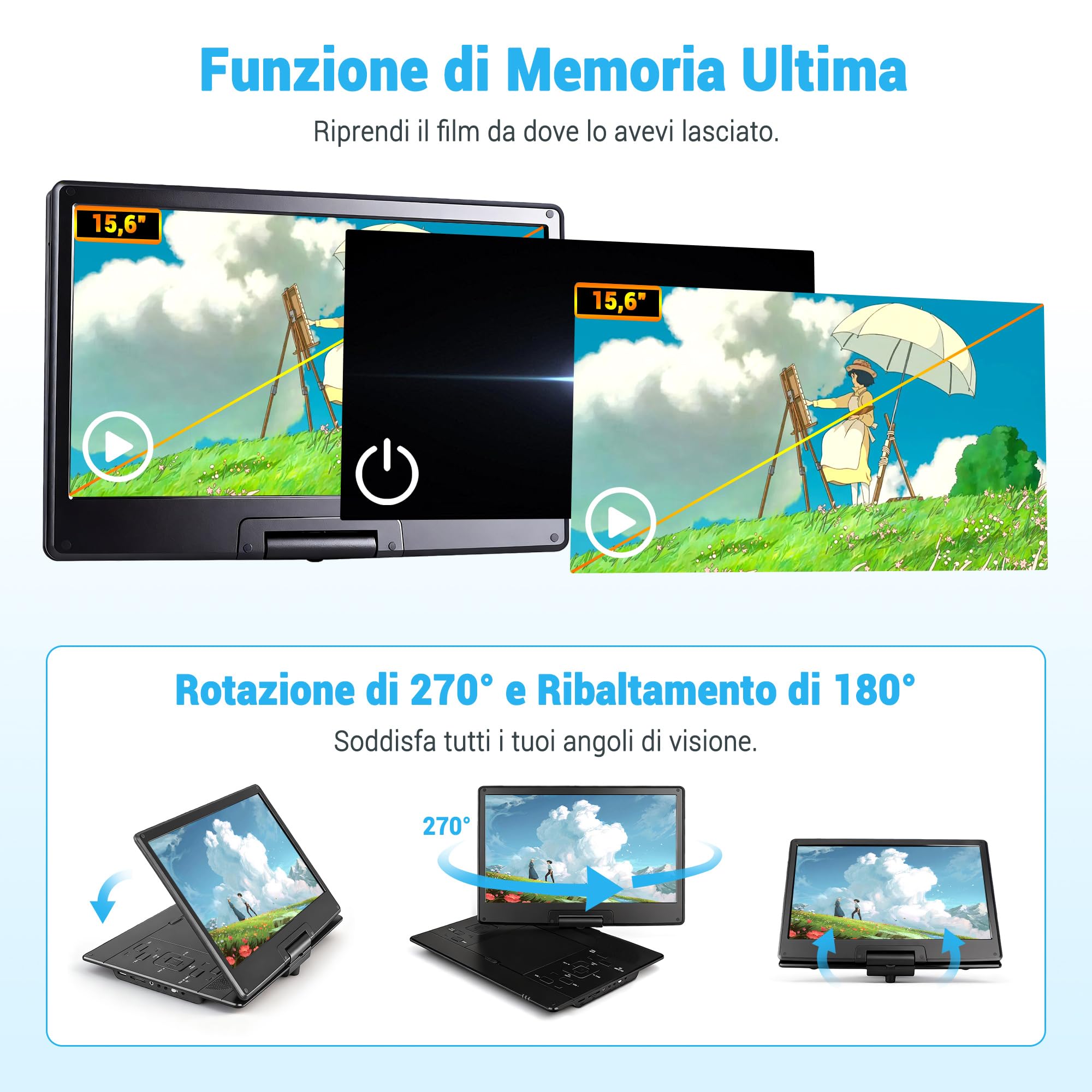 Lettore CD/DVD portatile 17,5" schermo HD girevole 15,6" supporta CD MP3 USB SD batteria stereo
