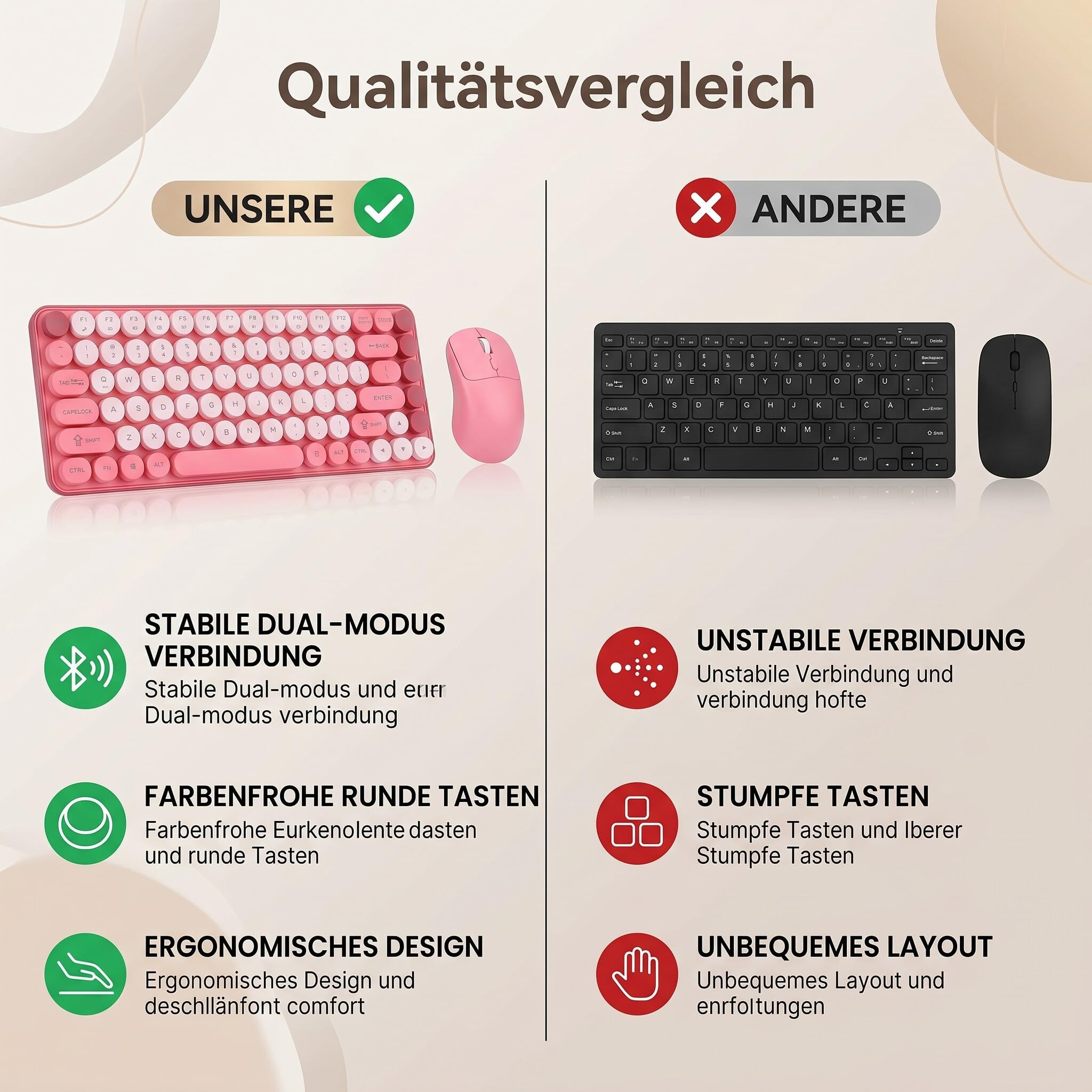 Ejoyous Tastiera Wireless, Tastiera Meccanica e Mouse Combo da Gioco 85 Tasti Dual Mode 2.4G Tasti Rotondi Design Rimovibile, per Sistemi OS X