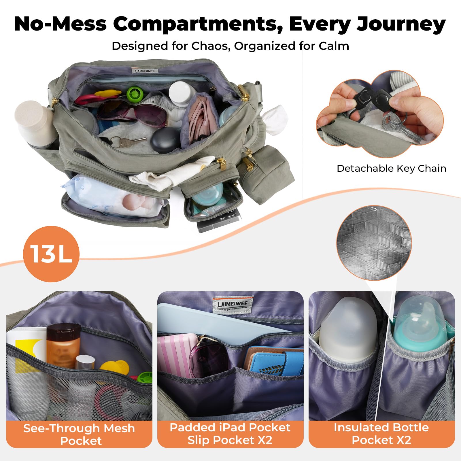 Borsa Fasciatoio Morbida 2 in 1, Organizer Passeggino e Tracolla Mamma, 13L Leggera, Borsa Viaggio Neonato, Lavoro, Palestra, Ospedale Parto
