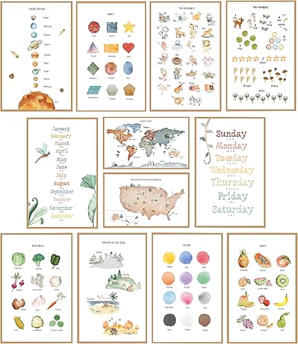 Juego de 12 carteles educativos para niños pequeños - Colores relajantes - Temas incluidos alfabeto, números, meses, días, mapa del mundo, sistema