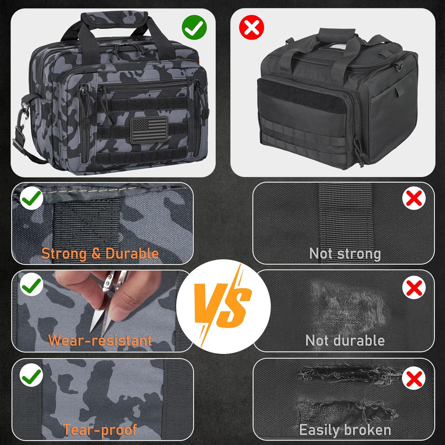 Pistol Case, Gun Range Bags For 2 Pistols 6 Magazines Carrying Shooting Bag with Lockable Zipper for Shooting Range Outdoor Hunting - Image 3