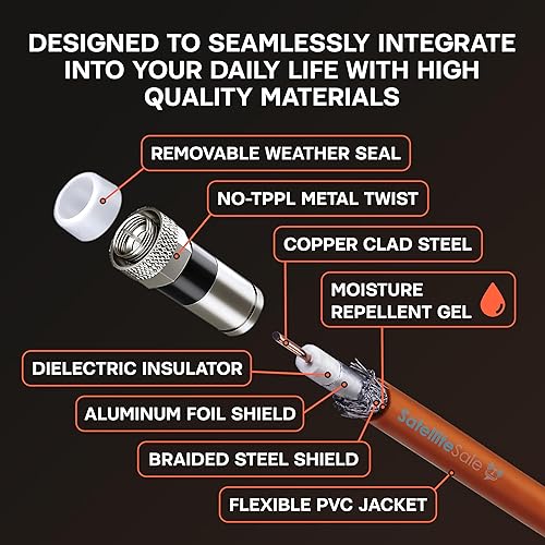 Miniatura 3 de SatelliteSale Al aire libre RG6 coaxial 1800 Mhz entierro subterráneo cable inundado cable universal de polietileno naranja cable 10 pies