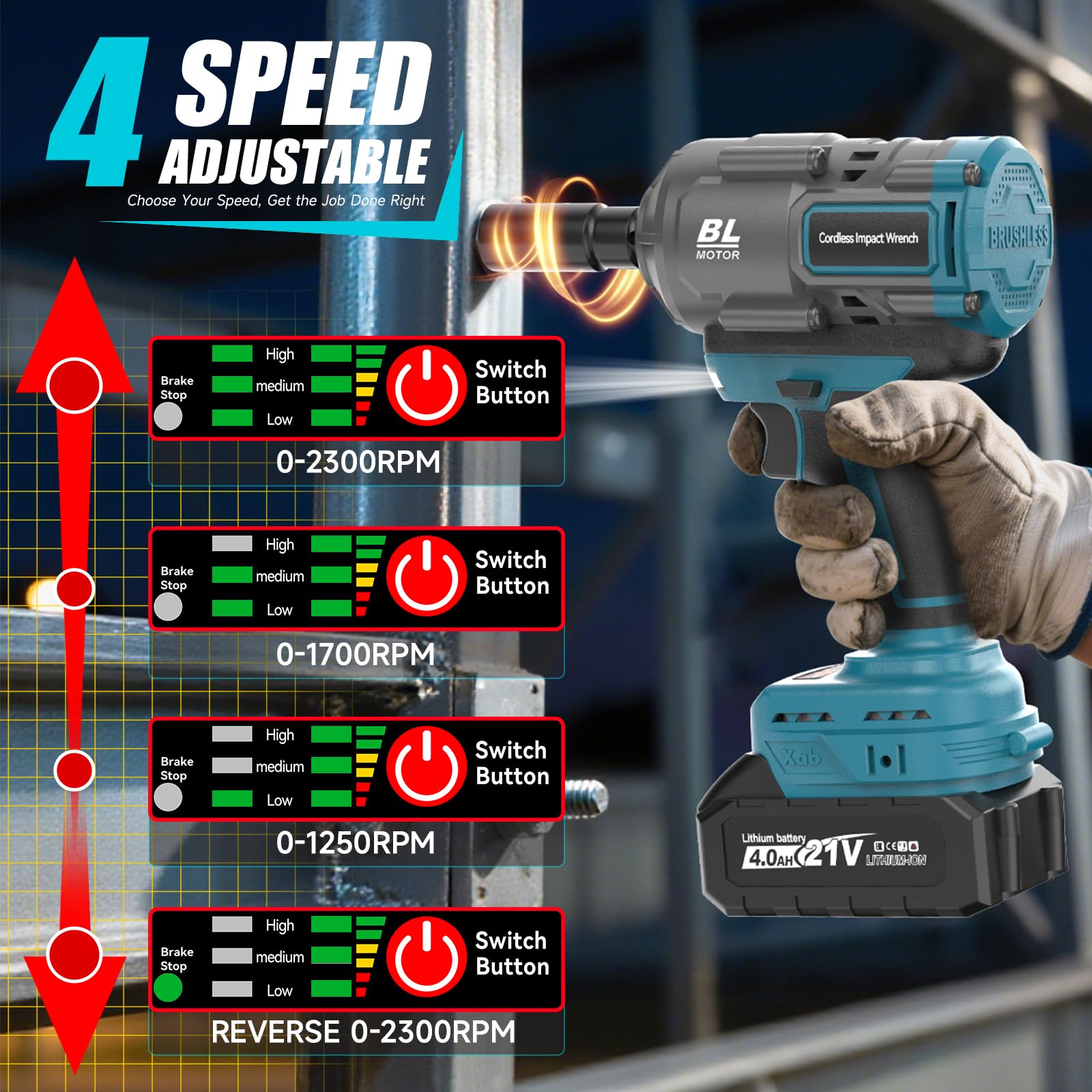 1200Nm Schlagschrauber Akku Kompatibel mit Makita 18V Lithium-Akku, 1/2 Zoll Bürstenloser Schlagschrauber mit 2x 4.0Ah Batterie, 5 Stecknüsse für Autoreifen, Automobilmontage und Gerüstbau