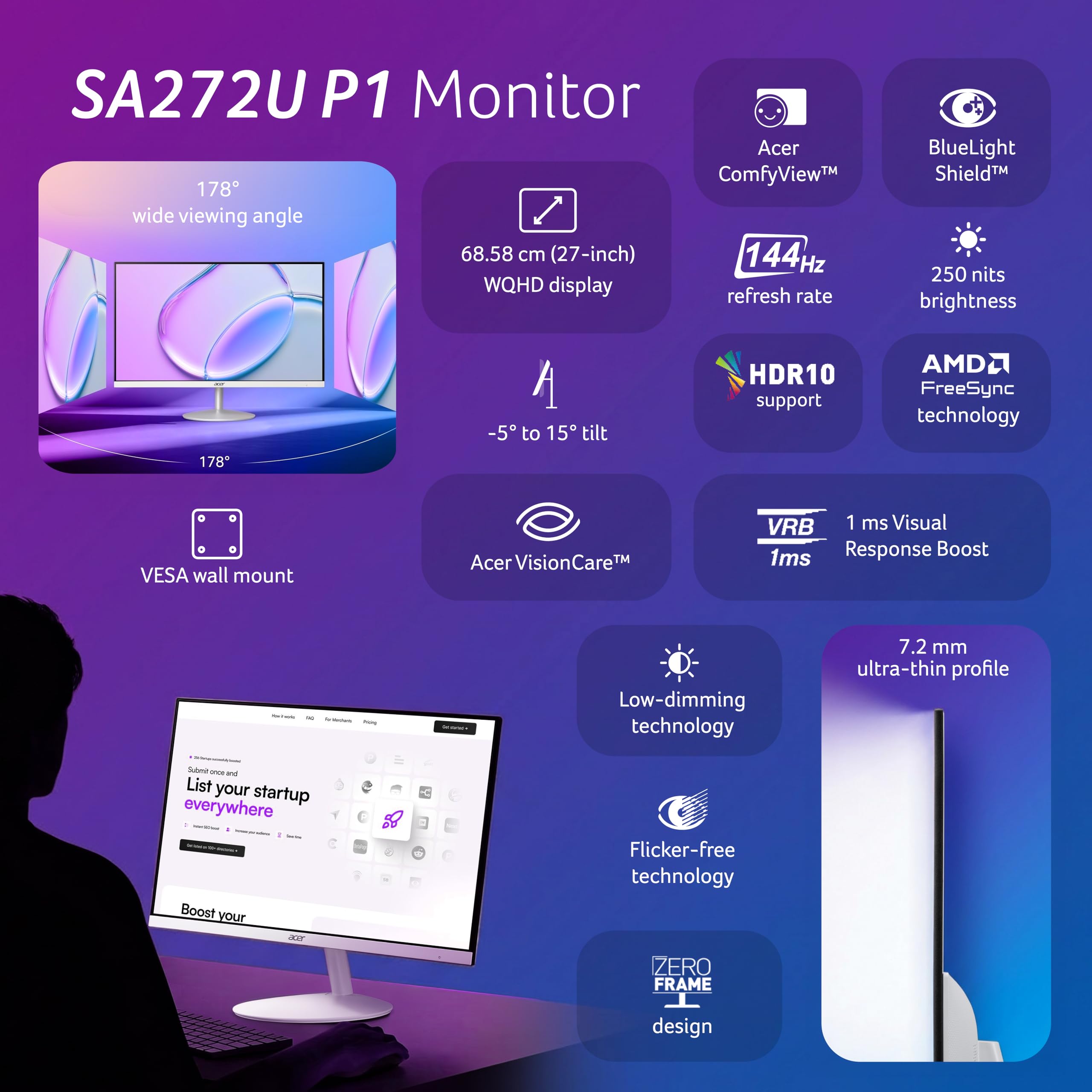 Acer SA272U P1 27 Inch WQHD 2560×1440 IPS Monitor|144Hz Refresh Rate | 1ms VRB | HDR10 | AMD FreeSync | 1 x HDMI (2.0) + 1 x DisplayPort (1.4) | Built-in Speakers | Ultra-Slim 7.2mm Design | Eye Care — Amazon image 2
