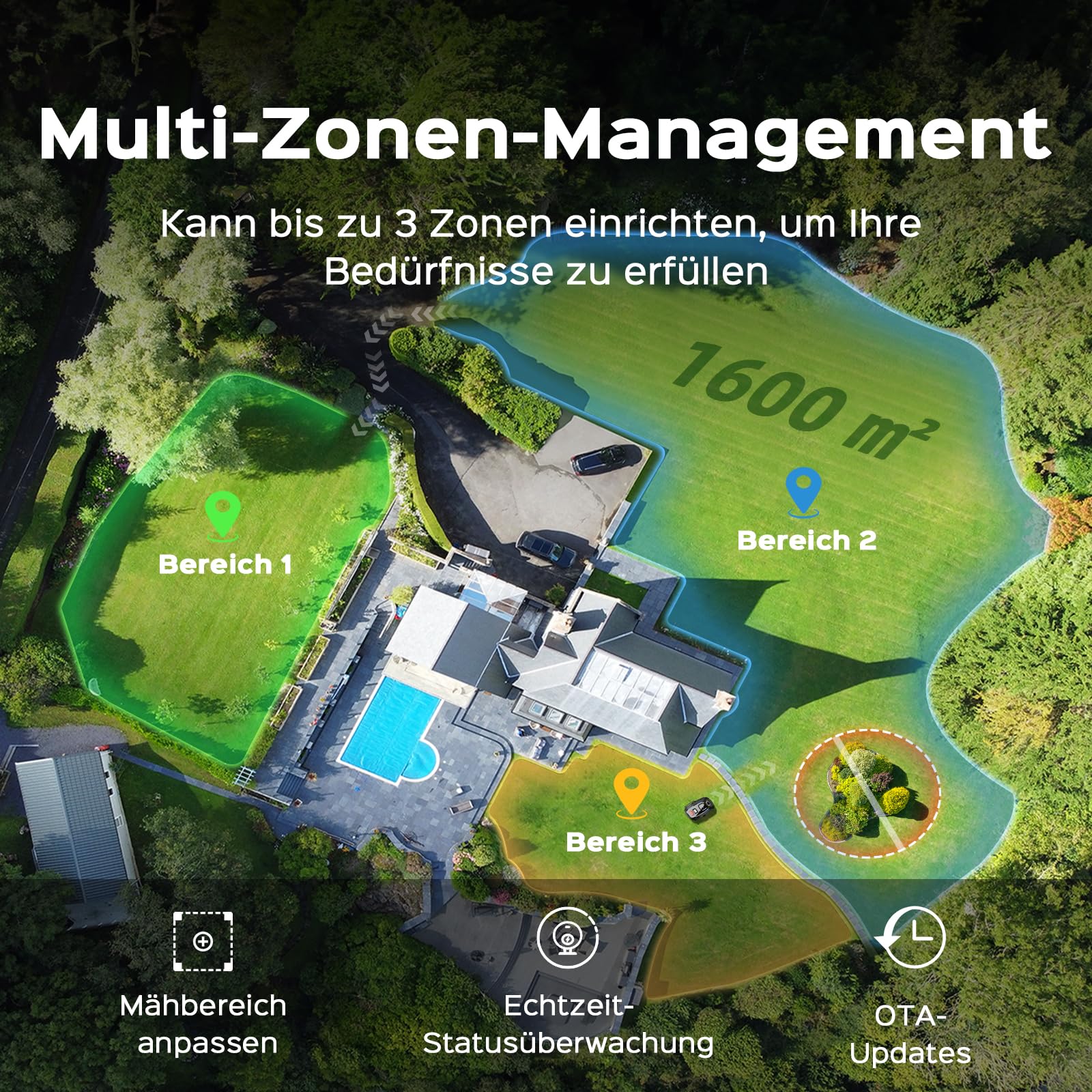 YARDCARE N1600PRO Mähroboter ohne Begrenzungskabel, RTK-Navigation mit 3D-Umgebungserkennung, 300+ Hinderniserkennung, bis 1600 m², App-Steuerung, automatische Ladung