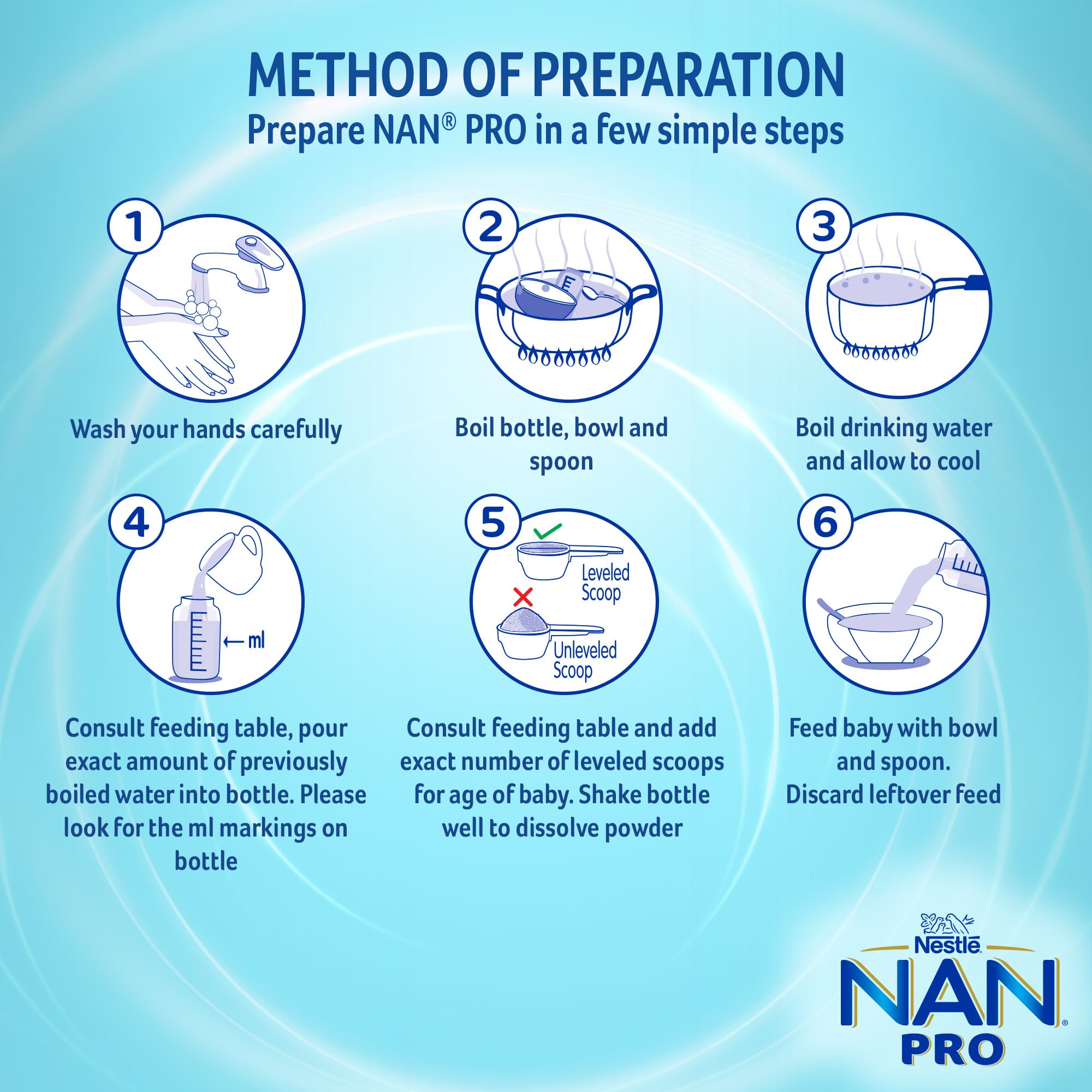 NAN PRO Stage 4 | Follow-Up Formula 18-24 Months | DHA-ARA | 400g 2