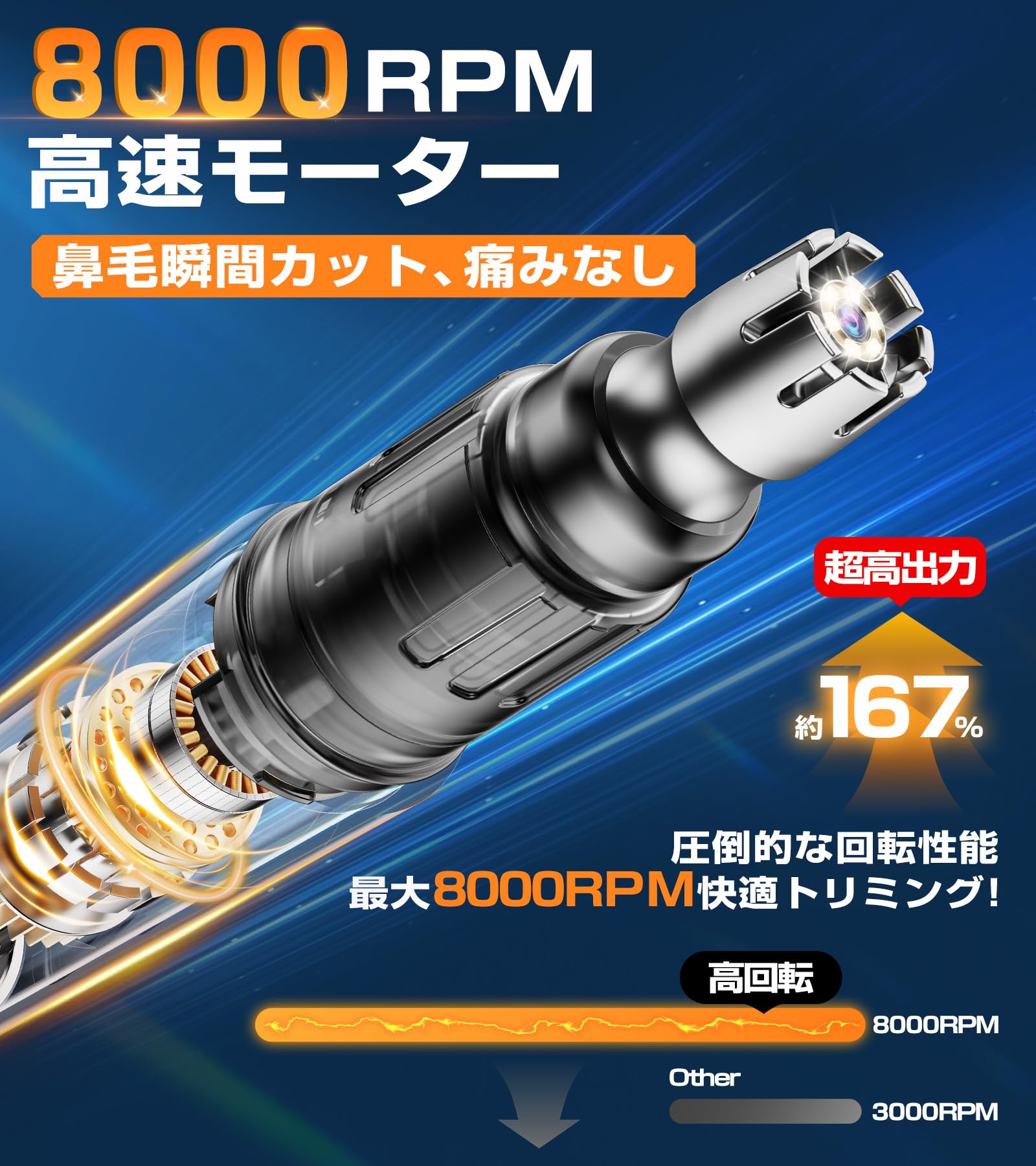 Amazon.co.jp: 【2026年新モデル・カメラ付き&LEDライト付き鼻毛