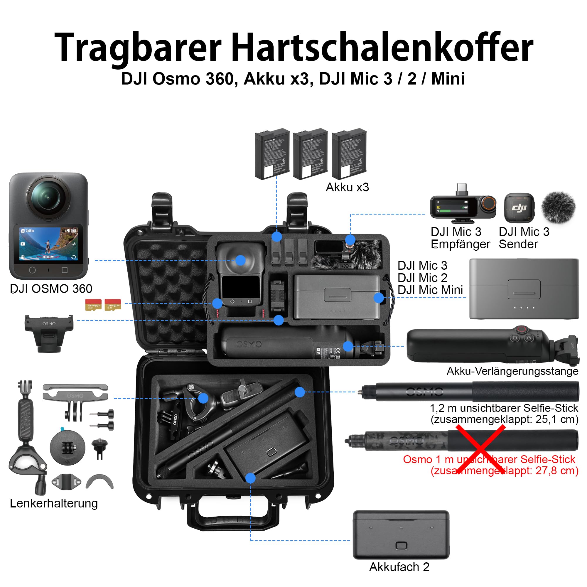 LEKUFEE Tragbarer Wasserdichter Hartschalenkoffer für DJI Osmo 360 Kamera, Adventure Combo, Vlog Kamera, Akku, Ladegerät, DJI Mic 3/2/Mini und weiteres Zubehör (Nur Reisekoffer)