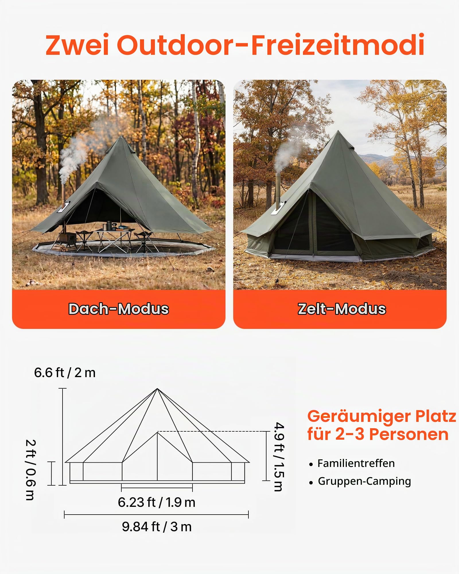 zelt modus VEVOR Canvas Bell Tent 3M Yurt 4 Season with Stove Pipe Feed-Through Up to 3 People with Removable Bottom (Zipper) Ideal for Family Camping & Outdoor Größe:L (58cm-61cm) KUKIRIN G2 MASTER How would you develop