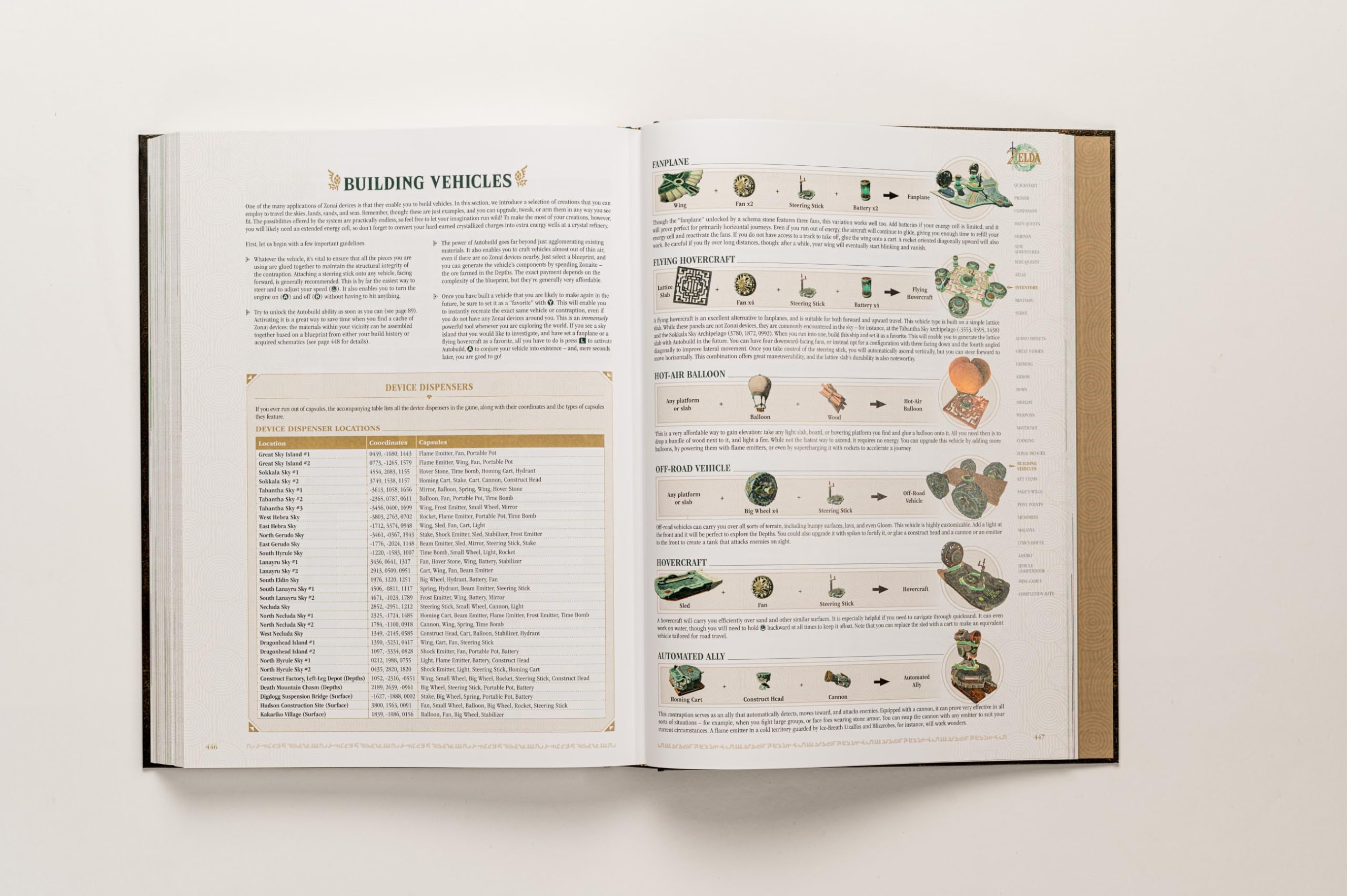 The Legend of Zelda: Tears of the Kingdom: The Complete Official Guide - Collector's Edition