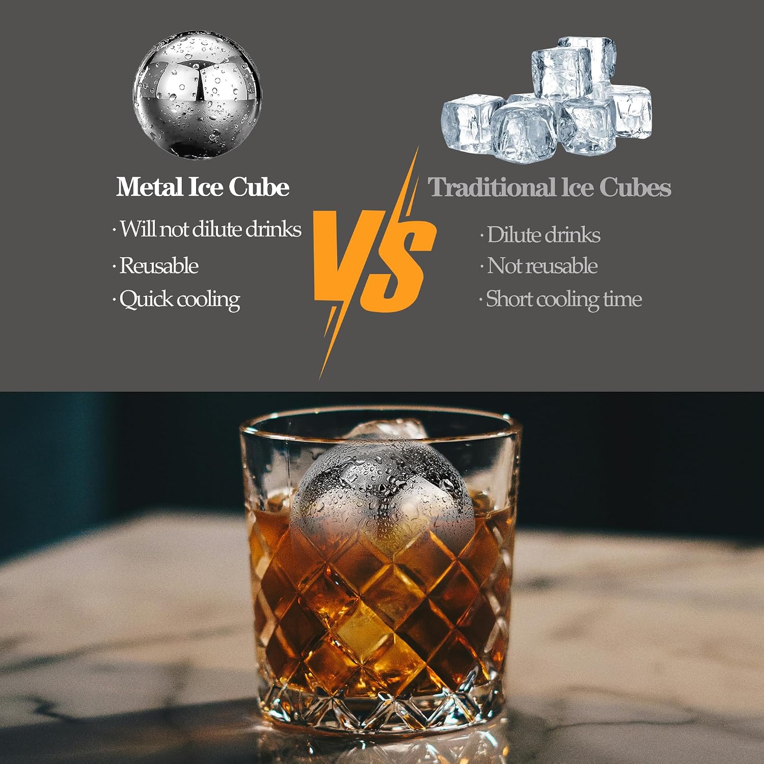XL Reusable Whiskey Stones Gift Set - 4 Pack 2.2" (55mm) Stainless Steel Ice Balls for Bourbon, Scotch,Chill Without Dilution with Tongs & Gift Box