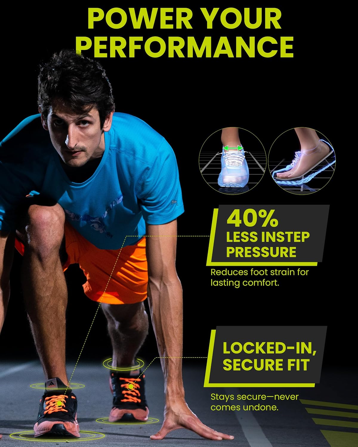 Caterpy RUN - Ultimate No Tie Shoelaces for Adults & Kids - Versatile & Easy-to-Use Shoe Laces - Zig Zag, Standard, Single Pack