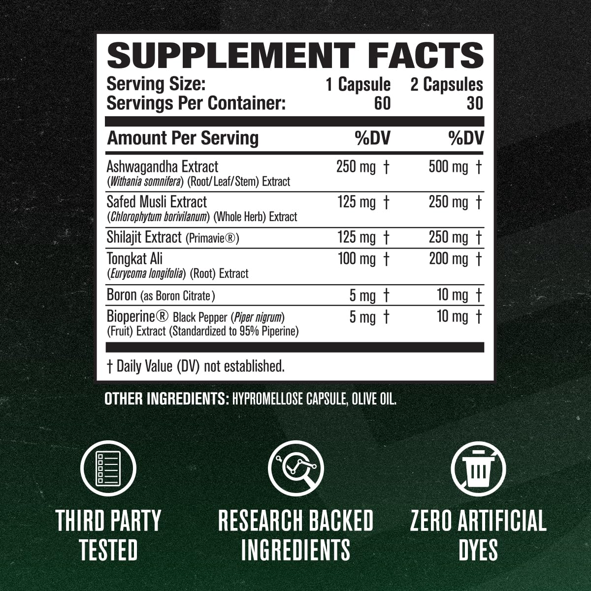 Jacked Factory Testosterone Booster for Men PRIMASURGE - w/Tongkat Ali, PrimaVie, Ashwagandha - Boost Vitality, Muscle Growth & Energy | Natural Muscle Builder Supplement - 60 Veggie Pills — Amazon image 6