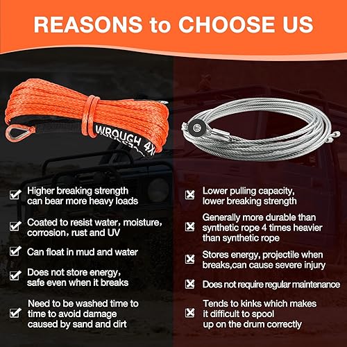 Miniatura 44 de Cuerda de cabrestante sintética de 1/4 pulgadas x 50 pies con funda protectora y dedal, resistencia a la rotura de 10,000 libras, cuerda