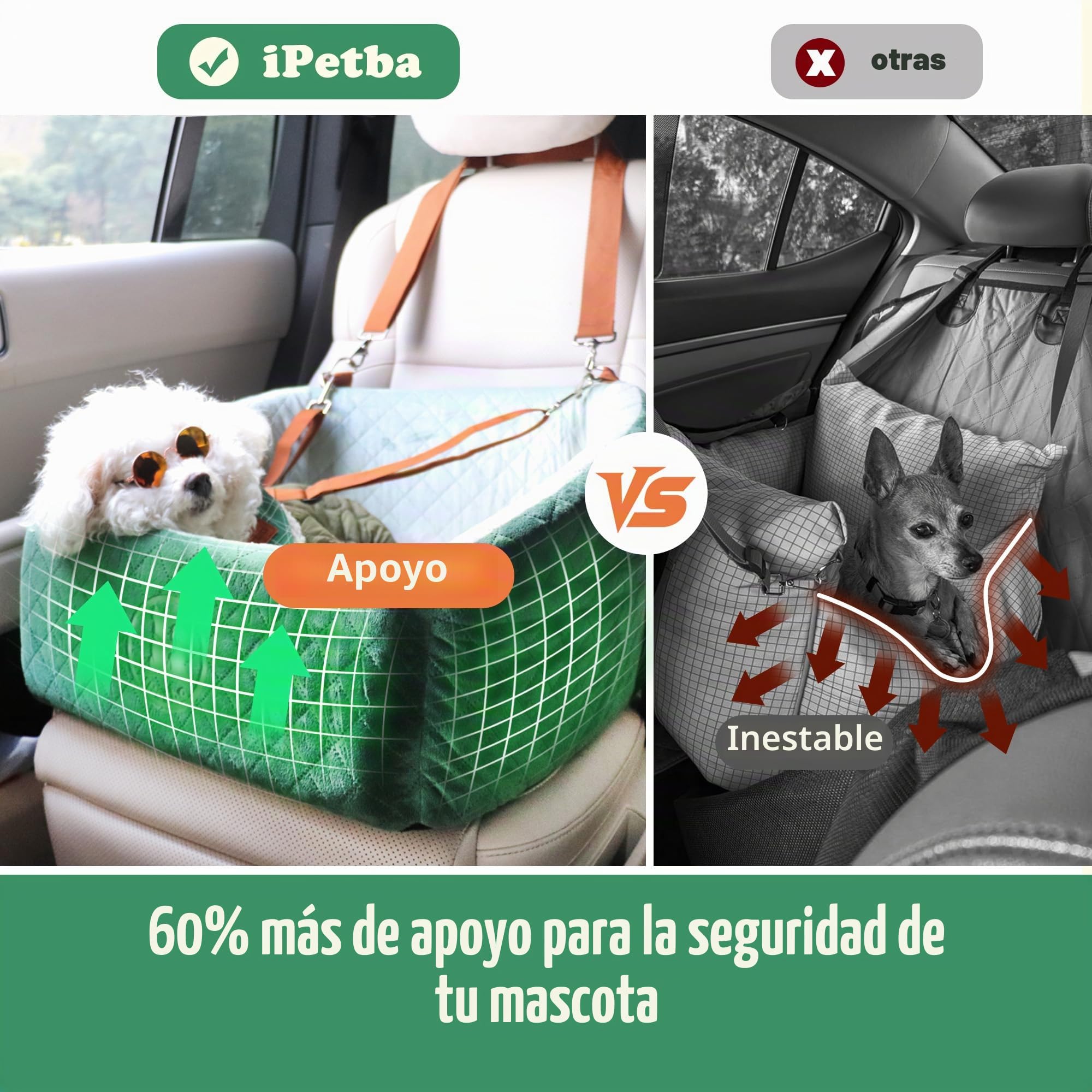 Asiento Perro Coche para Perros Pequeños y Medianos Transportin Cama de Viaje para Mascotas, Delantero o Posterior, hasta 15 kg