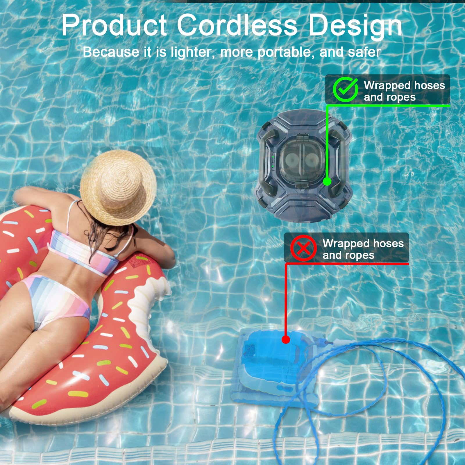 Aspirateur de piscine robotique sans fil, nettoyage automatique, double moteur, auto-stationnement, pour piscines hors sol/hors sol (bleu)