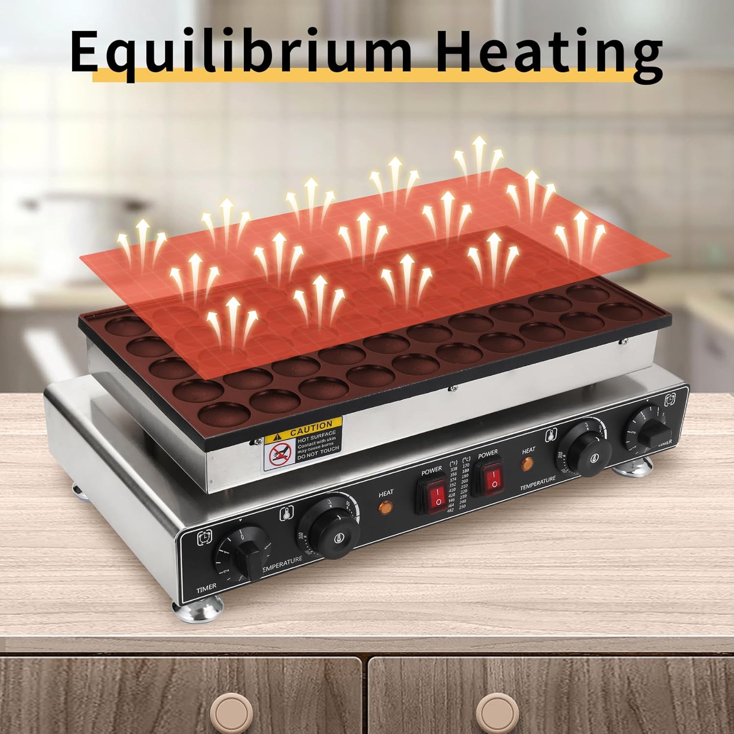 50-Hole Mini Pancake Maker with Equilibrium Heating