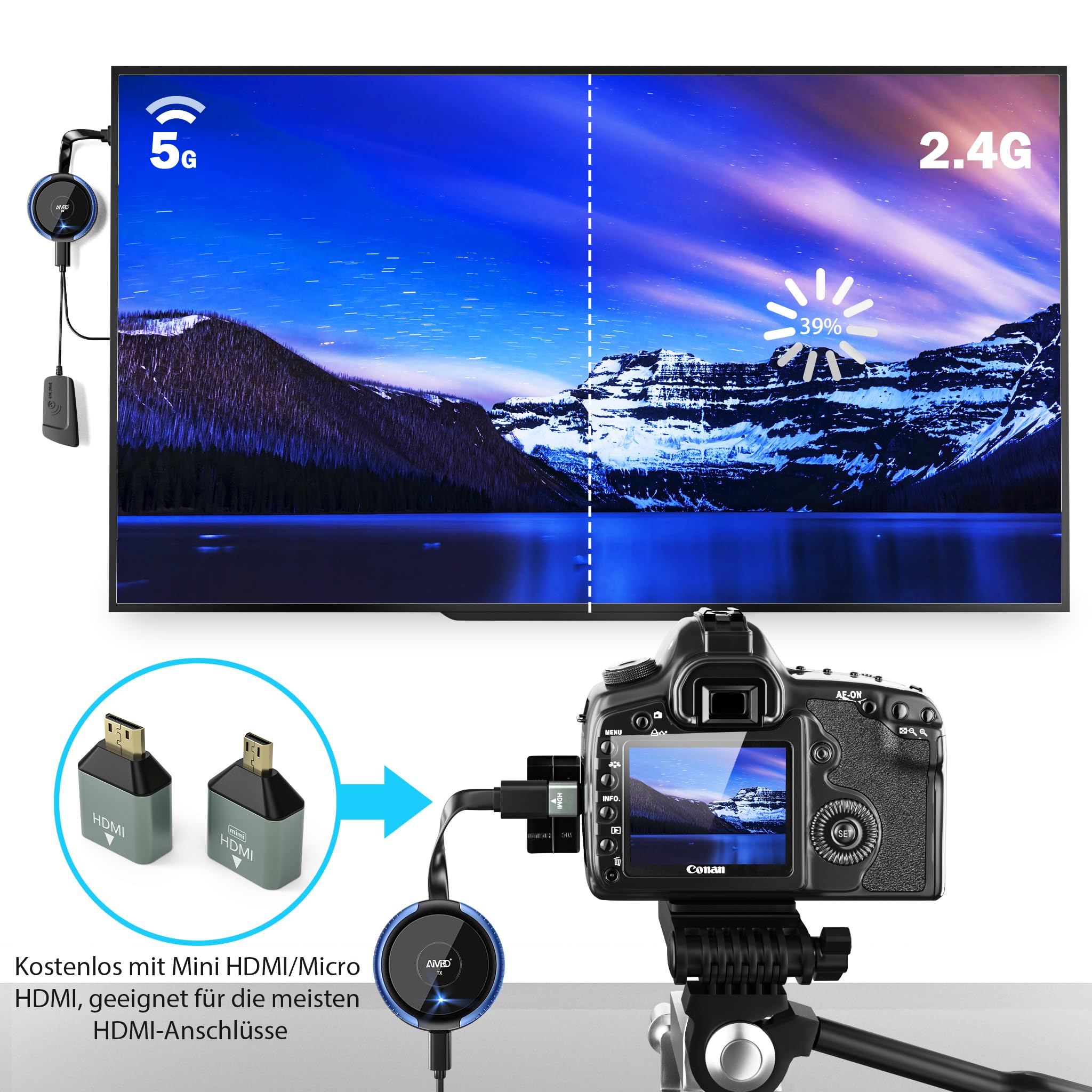 Wireless HDMI Transmitter and Receiver 4K/5.8G - HDMI Funkübertragung Kabellos Sender und Empfänger 165FT/50M von Laptop/TV Box/Kamera/USBC/PC/PS5 auf Fernsehen/Beamer/Monitor