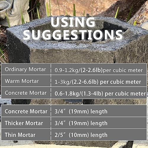 Miniatura 6 de Fibra de vidrio para mortero de cemento Refuerzo de hormigón Anti-Filtración y Anti-agrietamiento Mezcla de cemento para paredes de construcción