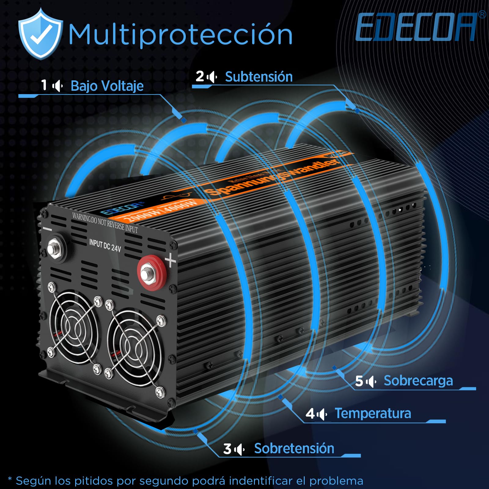 EDECOA Inversor 2000W Onda Pura 24V a 220V/230V | para Camión, Autocaravana y Placas Solares | Mando a Distancia + 2 USB Rápidos | Aislamiento Galvánico | 3ª Generación
