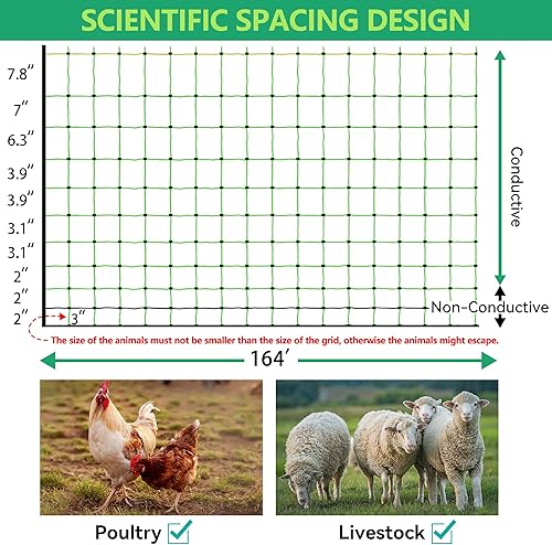 Miniatura 8 de Valla eléctrica de red para aves de corral, 49.6 pulgadas de alto x 164 pies de largo, redes portátiles de malla para pollos, patos, gansos, pavo