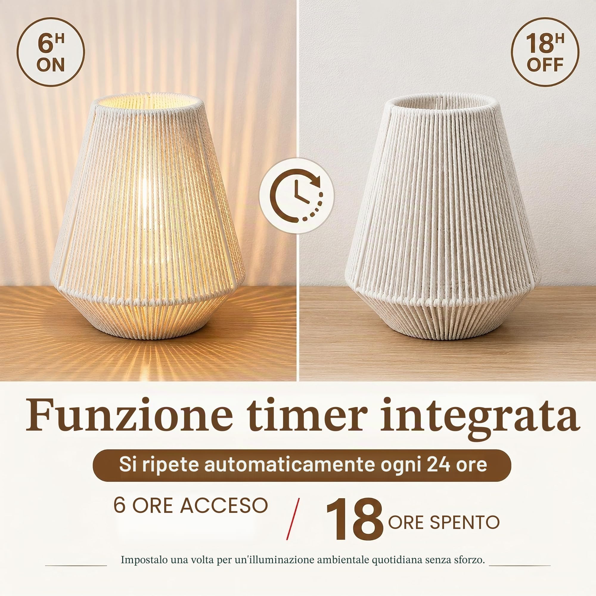 JHY DESIGN Set di 2 lampade da tavolo con paralume in tessuto, altezza 21 cm, corda di cotone, luci da comodino, senza fili, decorative, a batteria, con timer di 6 ore, per camera da letto, soggiorno