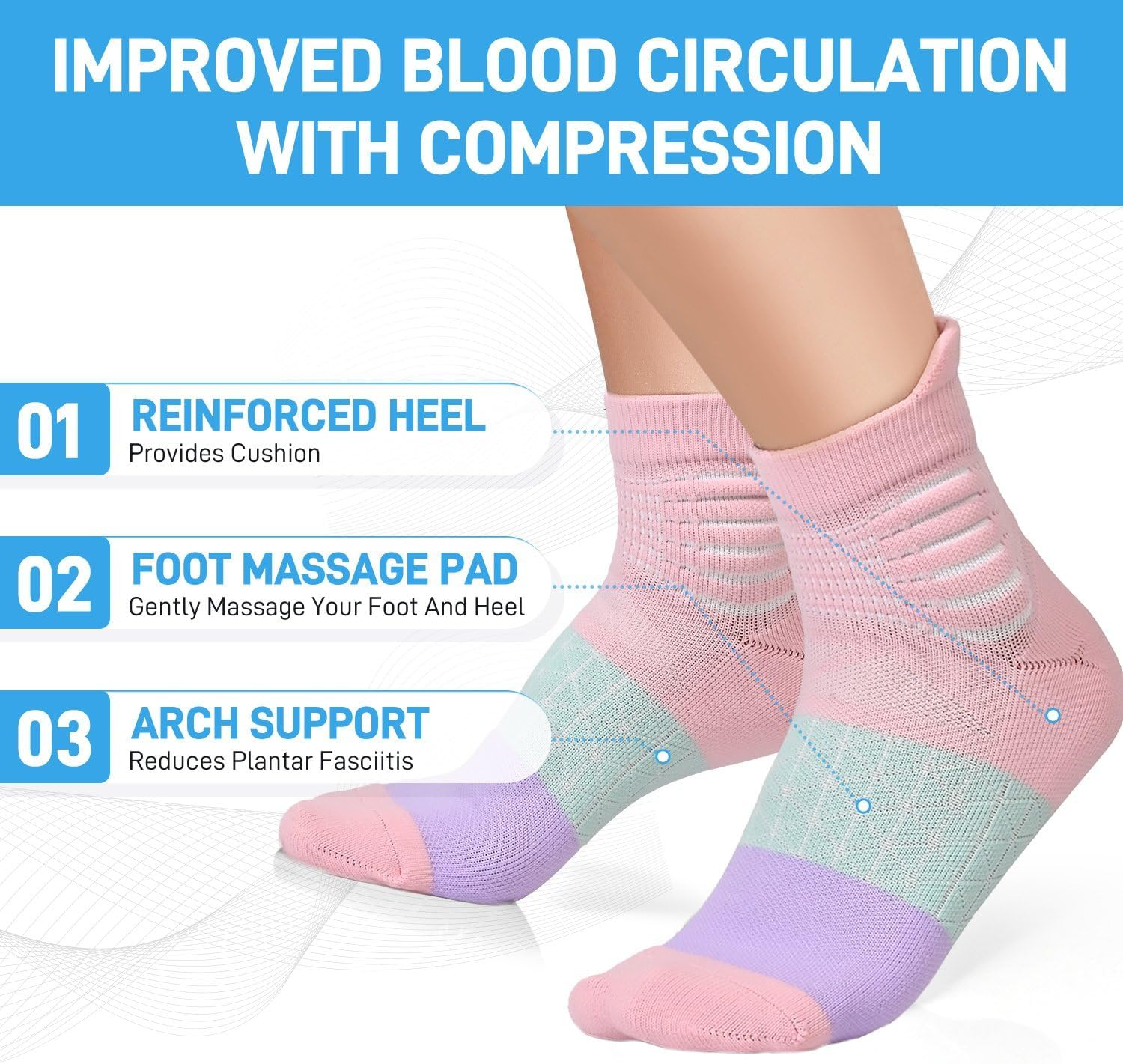 IRAMY Compression Ankle Support Socks Women Coolmax Wicking Cushioned Athletic Plantar Fasciitis Relief 3/4/6 Pairs - Image 4
