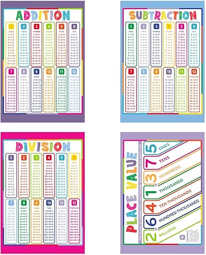 Miniatura 4 de Youngever Paquete de 13 pósteres educativos laminados de matemáticas para niños, para enseñar en el aula, multiplicación, división, resta de