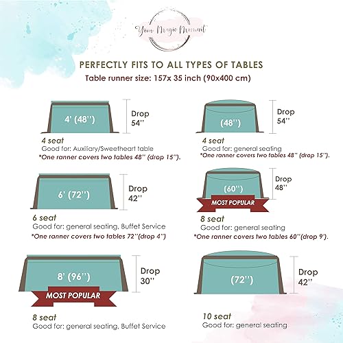 Miniatura 8 de Juego de 2 caminos de mesa de gasa blanca de 13 pies  157 pulgadas de largo cada uno, estopilla para decoración de mesa de boda o fiesta