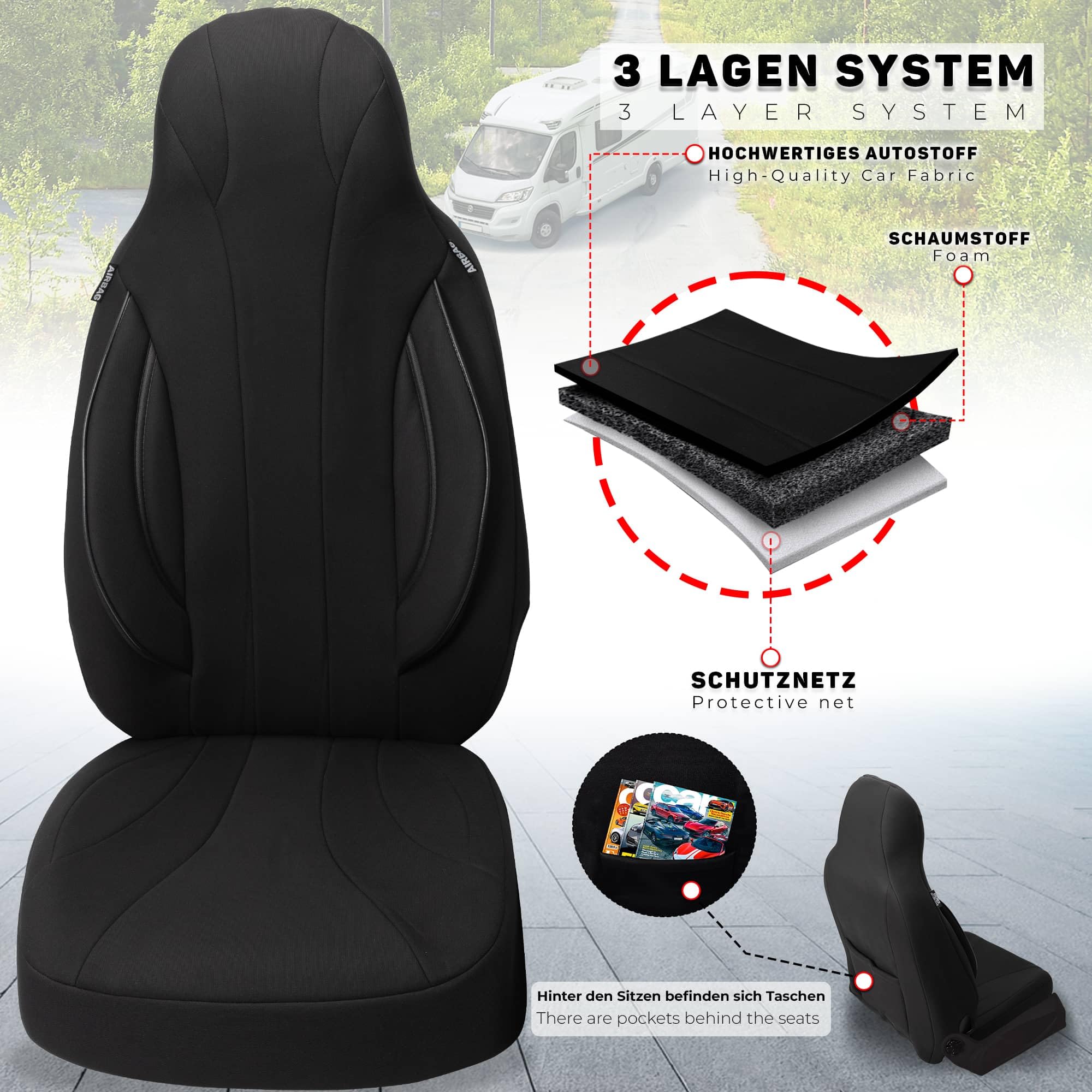 BREMER SITZBEZÜGE Wohnmobil Schonbezüge für Mobilvetta Admiral (WPL403)