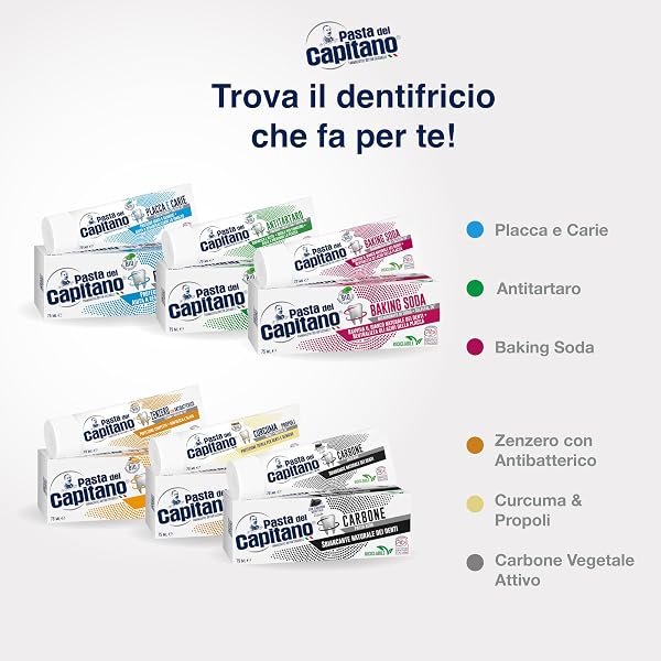 Pasta del Capitano, Dentifricio Antitartaro Bio, Dona Freschezza e Rinfresca l'Alito, Ideale per i Fumatori, Aiuta a Prevenire la Placca, 100% Made in Italy, Tubetto da 75 ml - 4