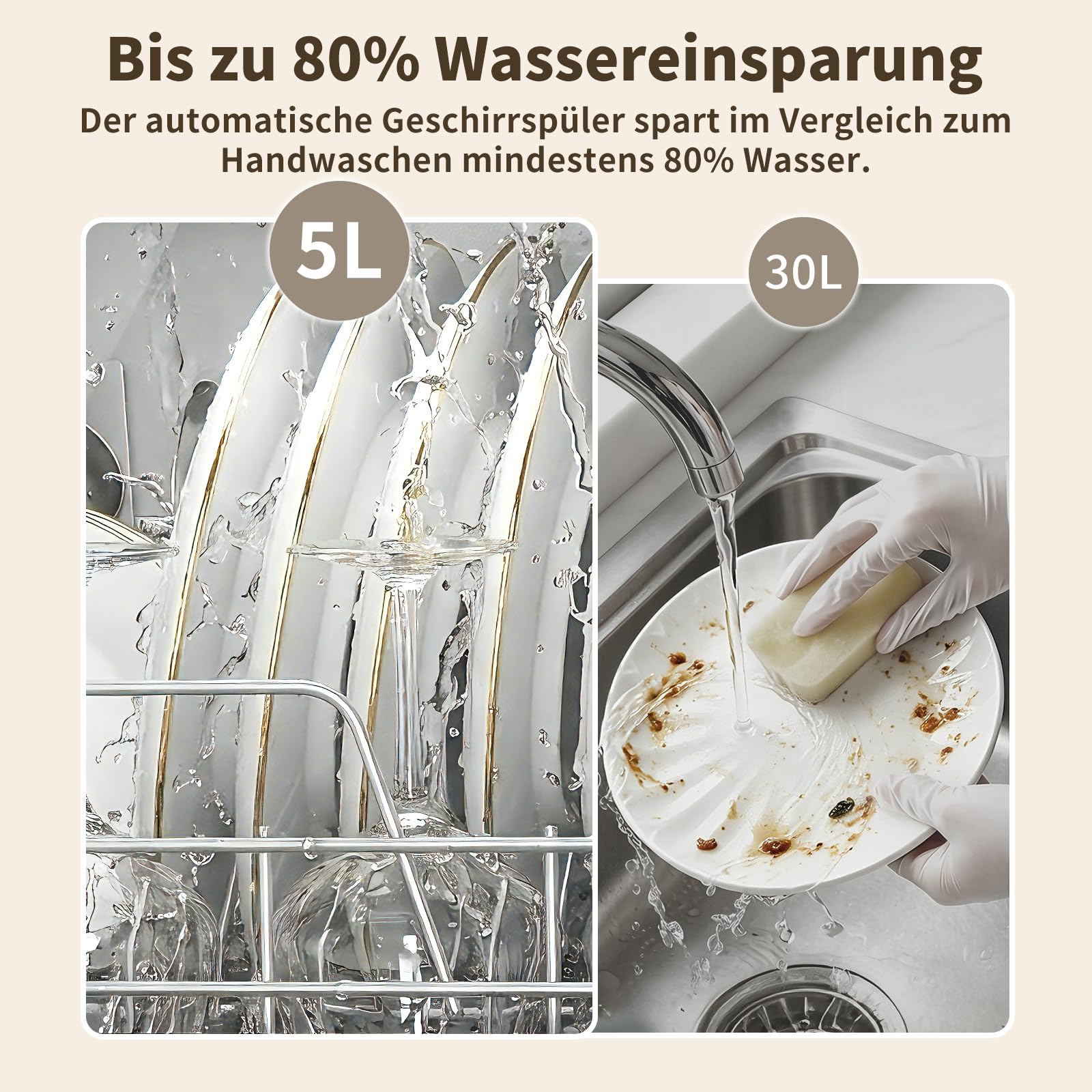 Tischgeschirrspüler Mini Geschirrspüler ohne Wasseranschluss 5L Wassertank Camping Single-Haushalt TDQR09A