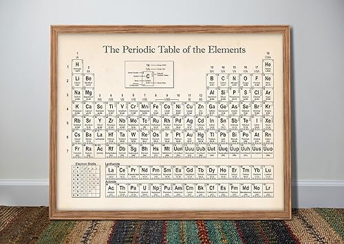 Póster de tabla periódica Tabla periódica con elementos reales Regalos de laboratorio Póster de ciencia Póster de química Arte de pared