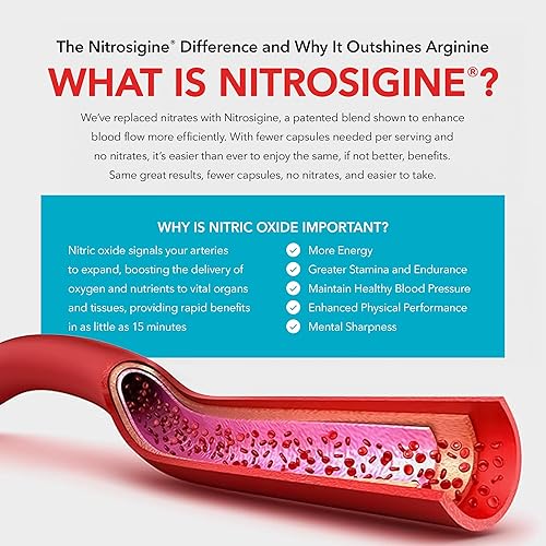 Miniatura 12 de Juvenon Advanced BloodFlow-7 Nitro XXXL Suplemento de apoyo – Fórmula de máxima circulación y bienestar diario – Cápsulas de 3 veces más fuerza que