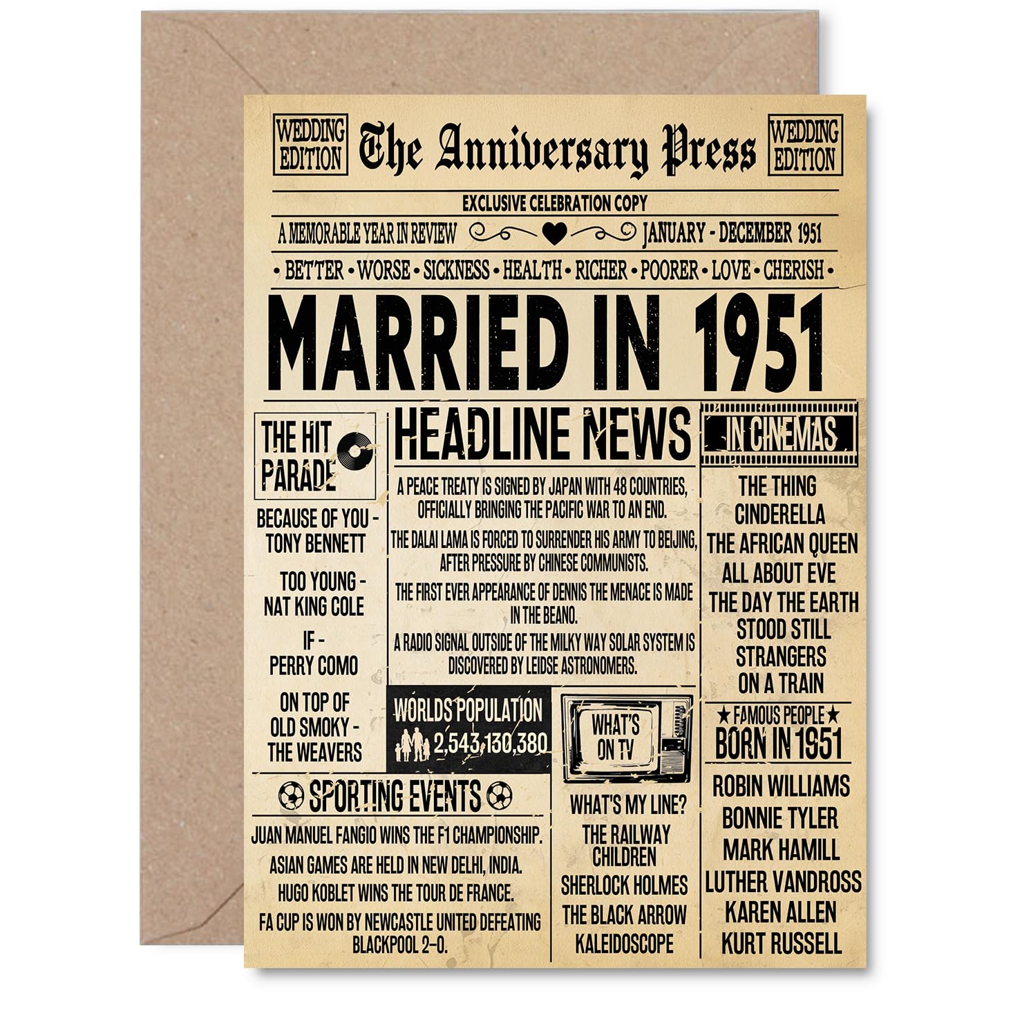 75th Anniversary Card for Men Women - Vintage Newspaper Married in 1951-75 Year Wedding Anniversary Card for Companion Husband Partner Wife, A5 Anniversaries Greeting Cards