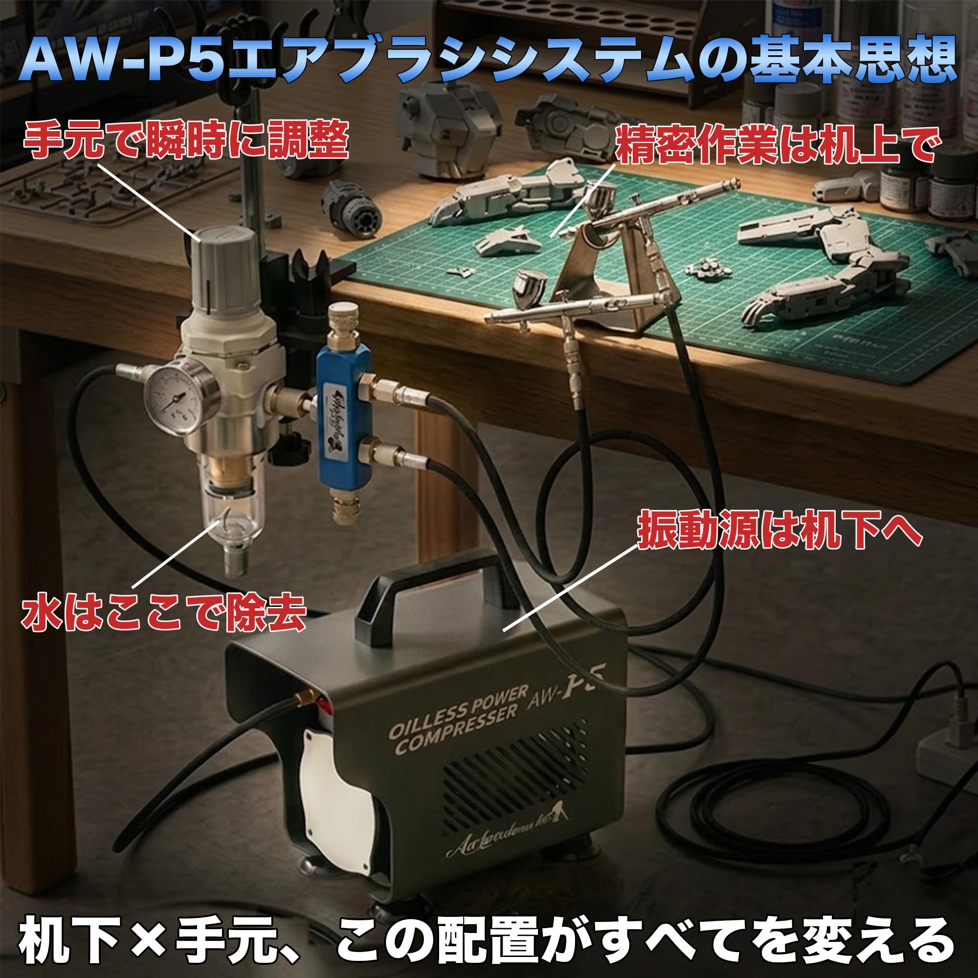 Amazon.co.jp: Airbrush Works AW-P5 Professional Supervised