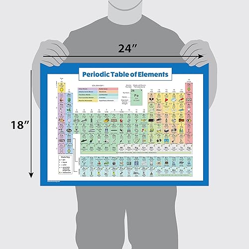 Miniatura 25 de Palace Learning Póster de la tabla periódica de los elementos [blanco] - Tabla de clases de ciencia y química (laminado, 18 x 24 pulgadas)