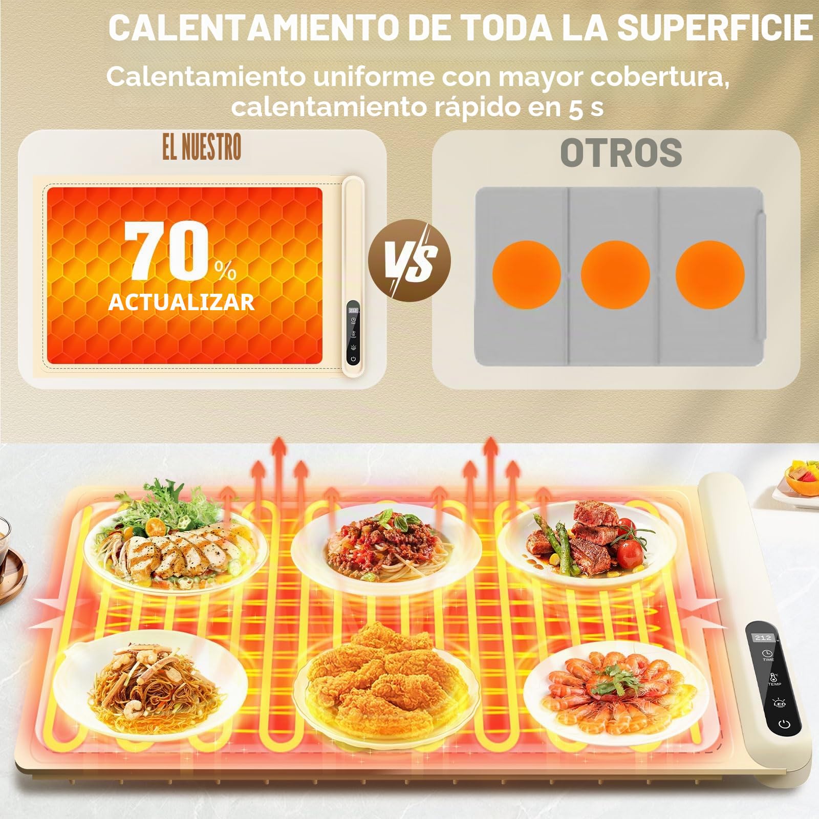 KingSom Bandeja de Calentamiento Eléctrico con Luces, Bandeja Calentador Silicona Plegable, Temperatura Regulable 50-100℃ & 6 Temporizadores, Calienta Platos Electrico Buffet, Calentador de Platos