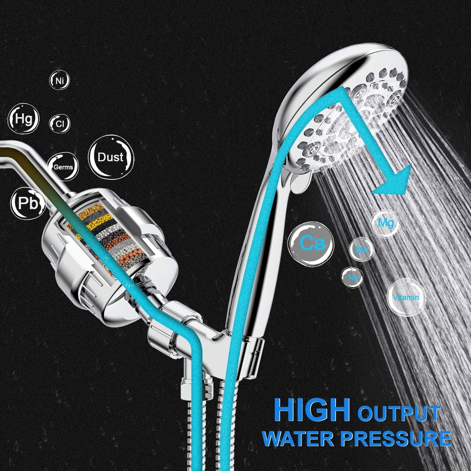 Best Shower Filter 