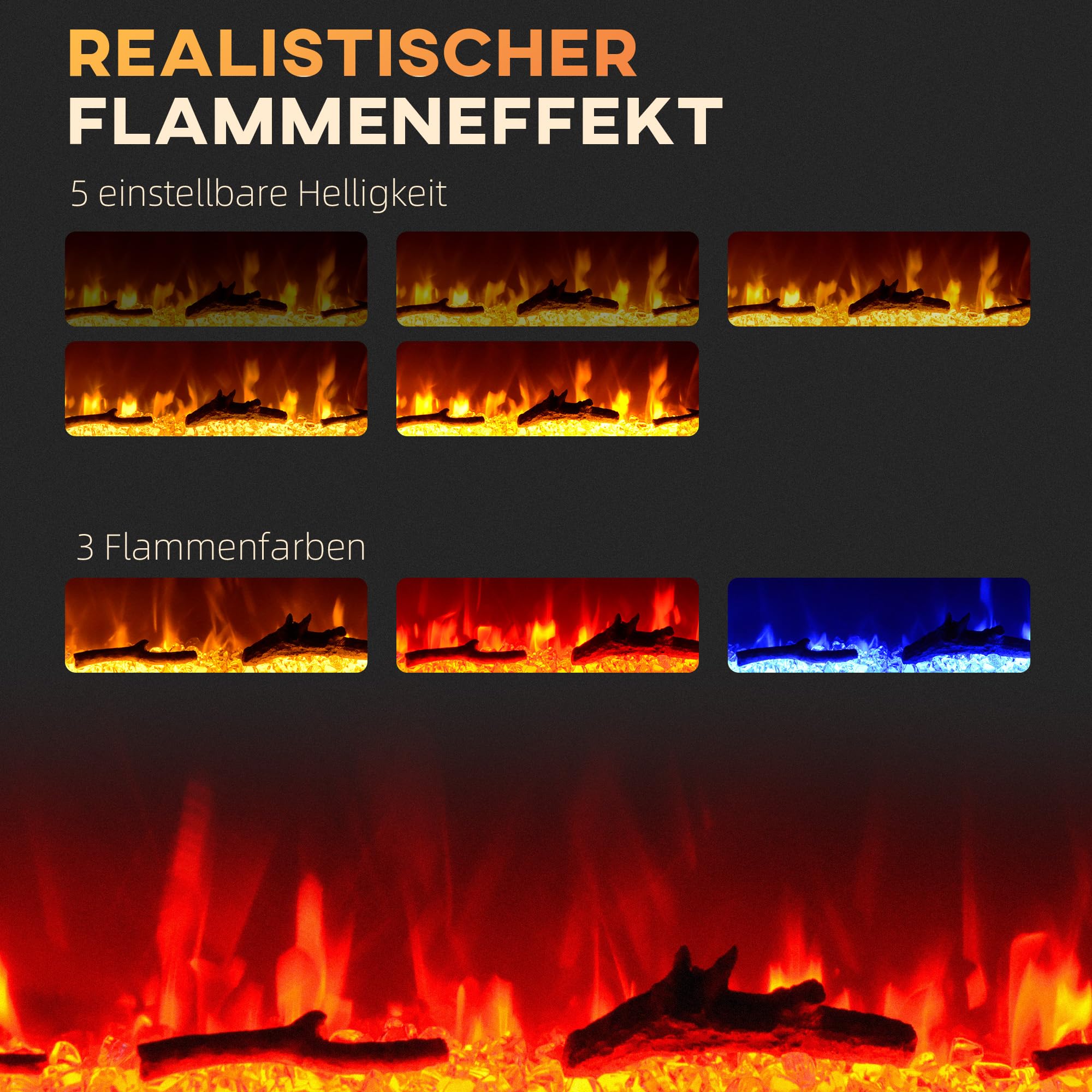 HOMCOM Elektrokamin mit Heizung 1800 W LED 3D-Flammeneffekt 91,4cm Schwarz